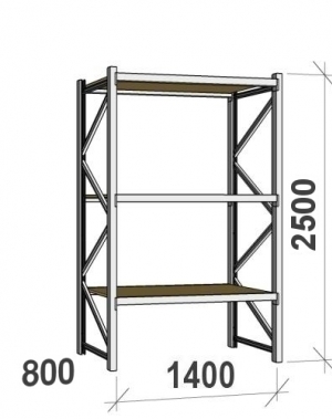 Laoriiul põhiosa 2500x1400x800 600kg/tasapind,3 PLP tasapinda