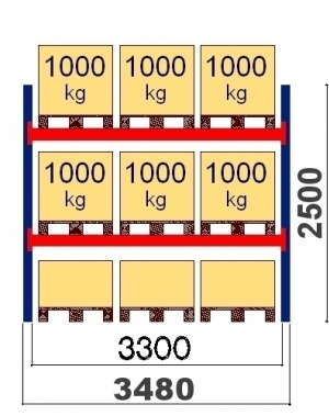 Kaubaaluste riiuli põhiosa 2500x3300, 1000kg/alus,9 FIN alust OPTIMA