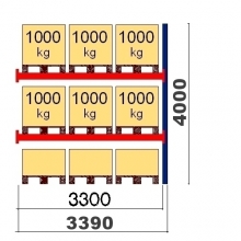 Add On Bay 4000x3300, 1000kg/pallet, 9 FIN pallets OPTIMA